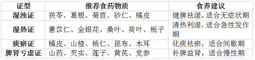 企业微信截图_17623951762290.png