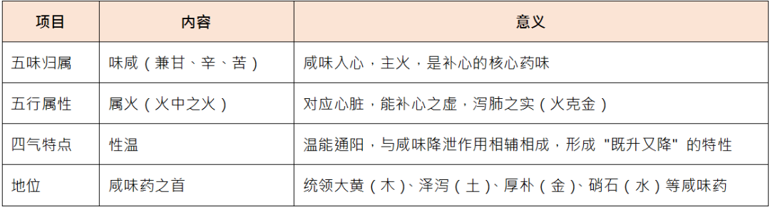 0f5b28cbc638d46f8f70676528611d7f.png