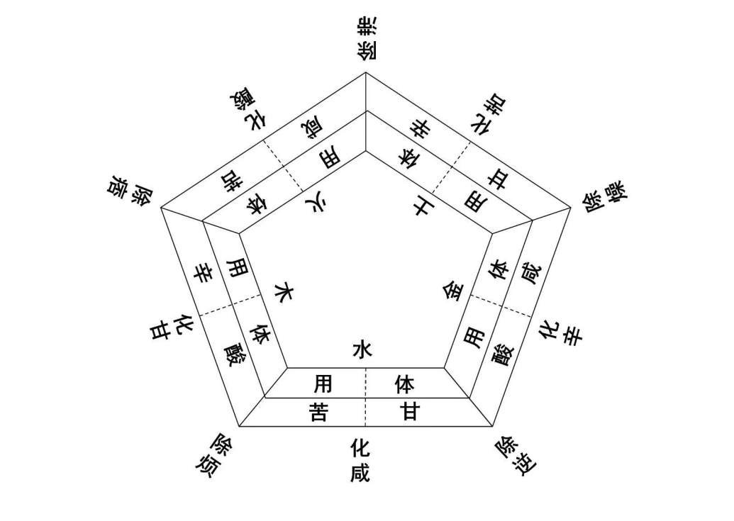 d0cab17679948f5803dd0c07829a40f9.png
