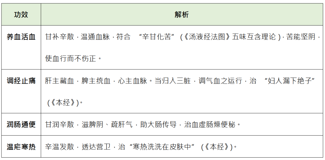 企业微信截图_17691296369695.png